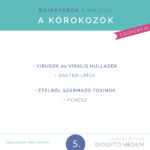 Bajkeverők a májban -A kórokozók
