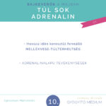 Bajkeverők a májban -Túl sok adrenalin