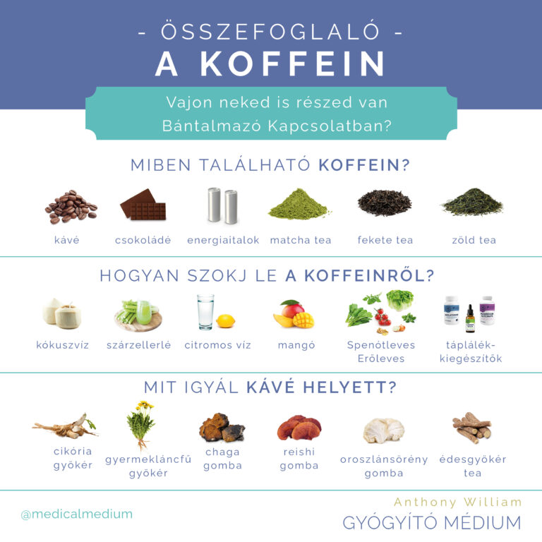 Miben Van Koffein